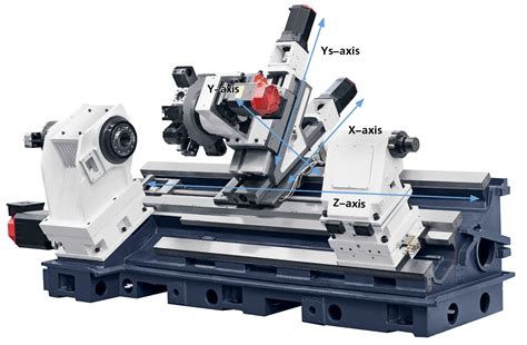 cnc lathe machine operation|parts of cnc lathe machine.